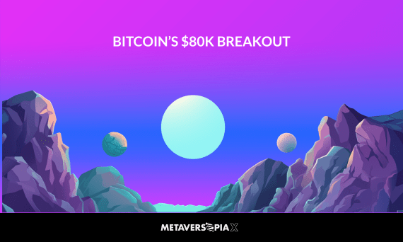 Bitcoin’s $80K breakout illustrated with a futuristic crypto landscape, representing rising Bitcoin prices and growing ETF demand.